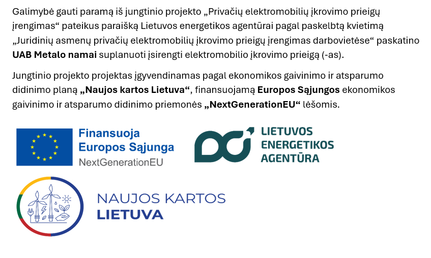 Saulės